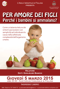 Locandina_Bianchi-02